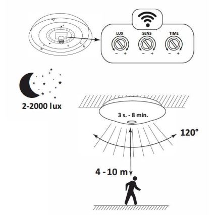 LED Stropna svetilka s senzorjem OPAL LED/12W/230V