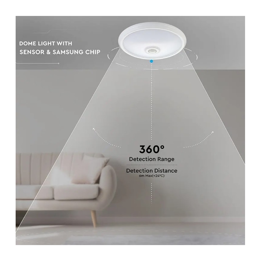 LED Stropna svetilka s senzorjem SAMSUNG CHIP LED/12W/230V 6400K