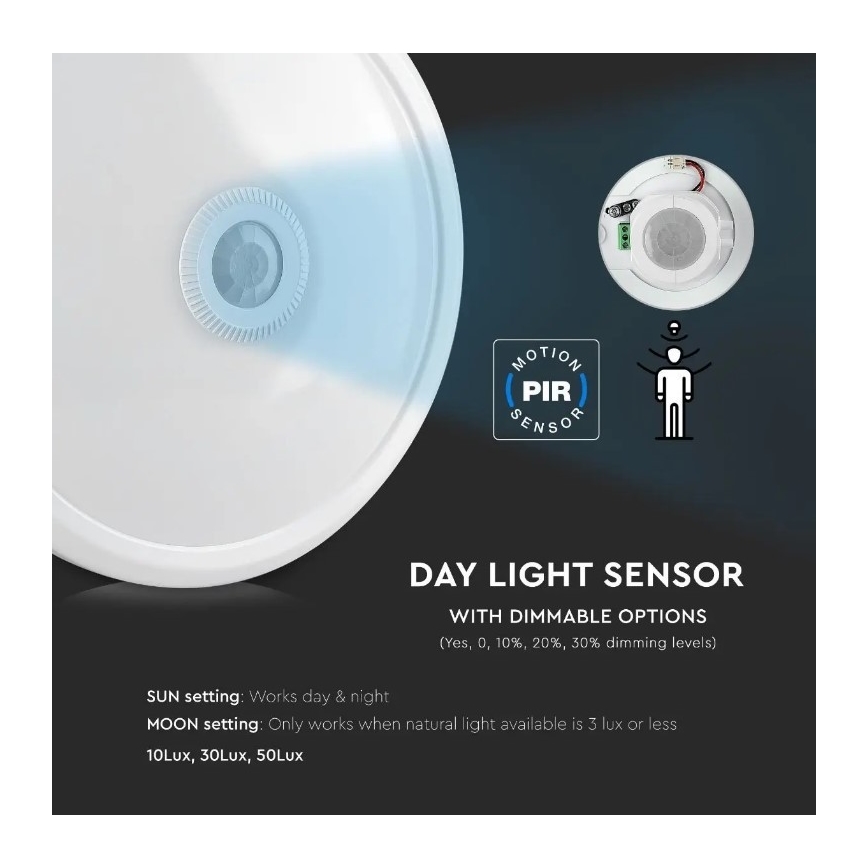 LED Stropna svetilka s senzorjem SAMSUNG CHIP LED/12W/230V 6400K