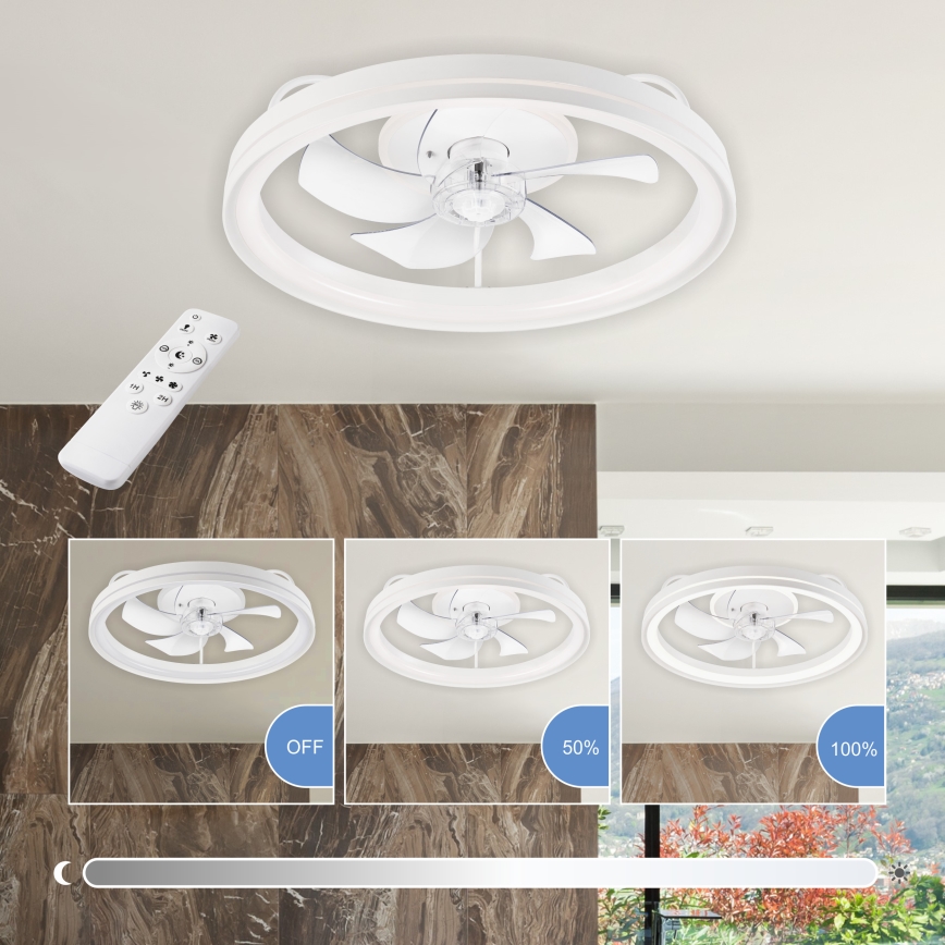 LED Zatemnitvena stropna svetilka z ventilatorjem FARGO LED/37W/230V bela + Daljinski upravljalnik