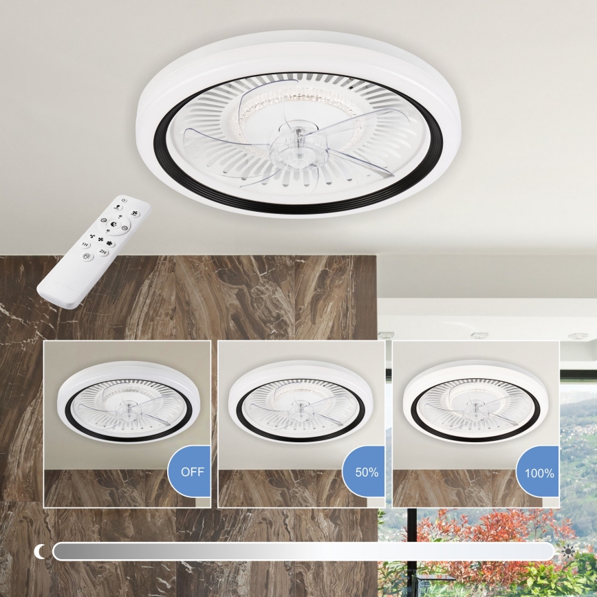 LED Zatemnitvena stropna svetilka z ventilatorjem GEMMA LED/37W/230V bela + Daljinski upravljalnik