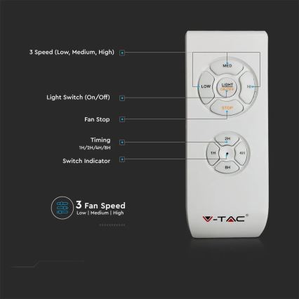 LED Stropna svetilka z ventilatorjem LED/45W/230V 3000/4000/6500K modra + Daljinski upravljalnik