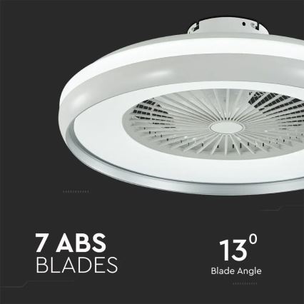 LED Stropna svetilka z ventilatorjem LED/45W/230V 3000/4000/6500K siva + Daljinski upravljalnik