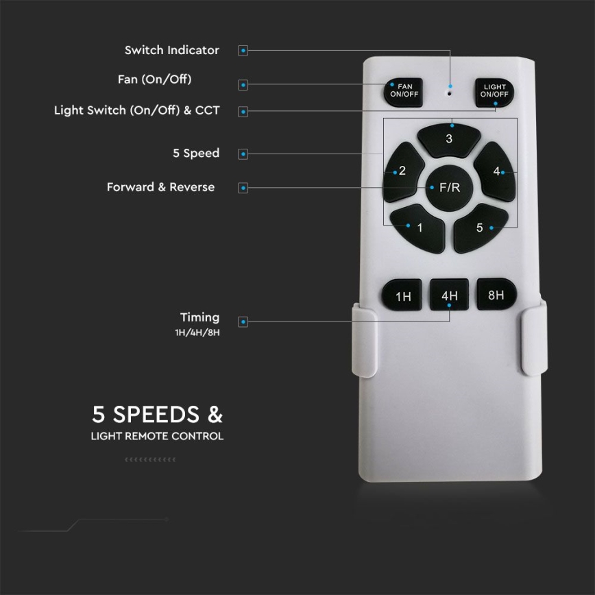 LED stropni ventilator LED/15W/230V 3000/4000/6400K + daljinski upravljalnik