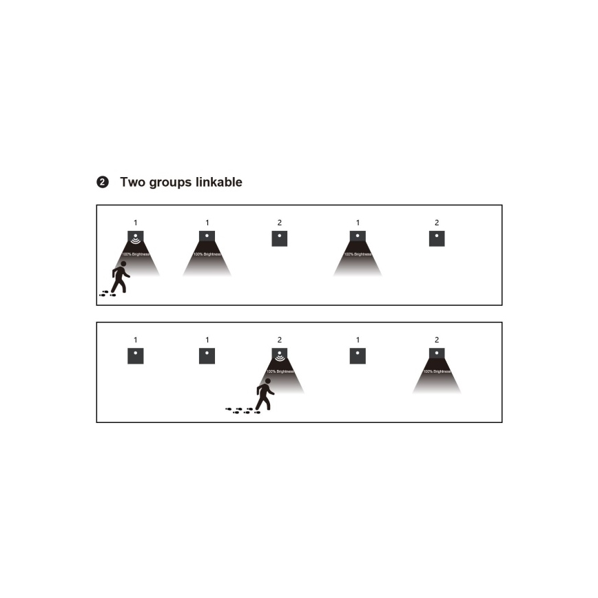 LED stopniščno svetilo s senzorjem gibanja in mraka LED/1,5W/230V 3000/4000/6000K siva