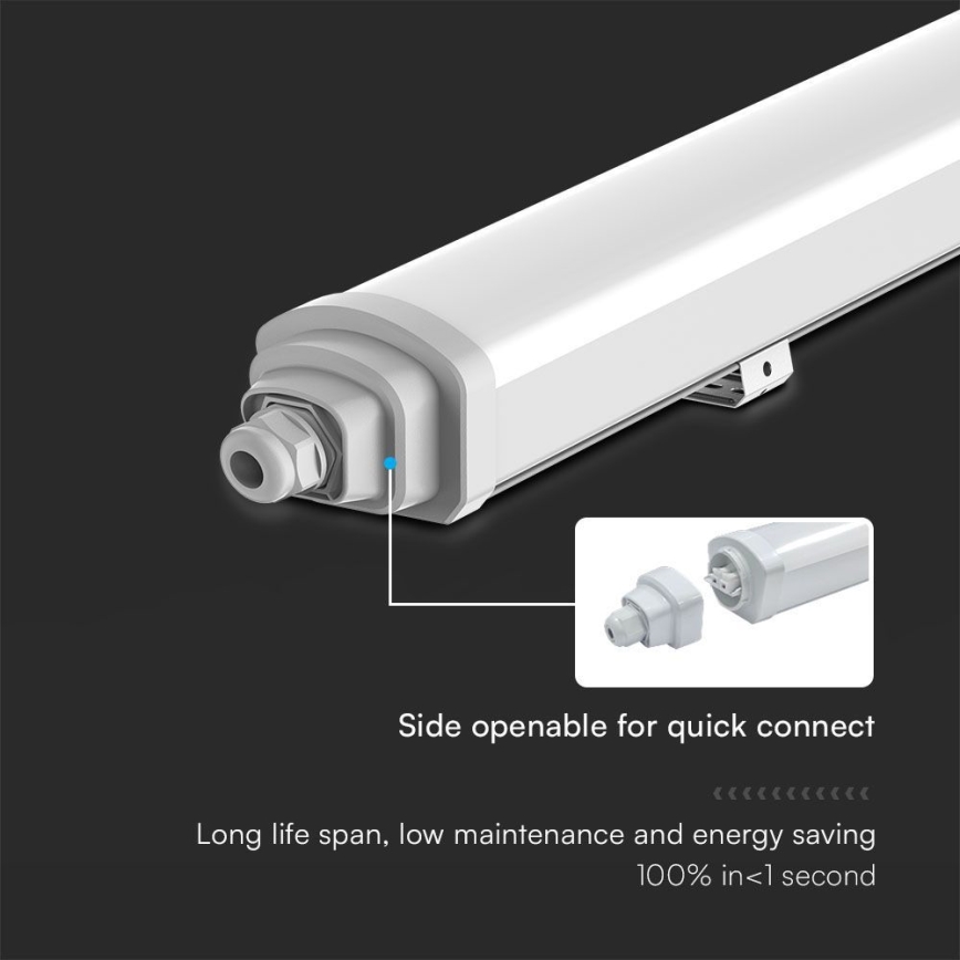 LED Tehnična fluorescenčna svetilka SAMSUNG CHIP LED/48W/230V 4000K IP65 150 cm