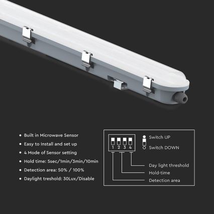 LED tehnično fluorescenčno svetilo s senzorjem gibanja in senzorjem za temo LED/36W/230V 6500K IP65 120 cm