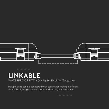 LED Tehnično fluorescenčno svetilo s senzorjem gibanja in mraka LED/48W/230V IP65 4000K 150 cm
