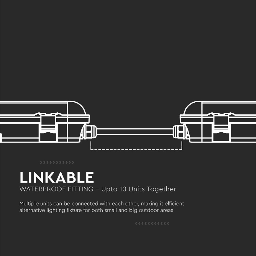 LED Tehnično fluorescenčno svetilo s senzorjem gibanja in mraka LED/48W/230V IP65 4000K 150 cm