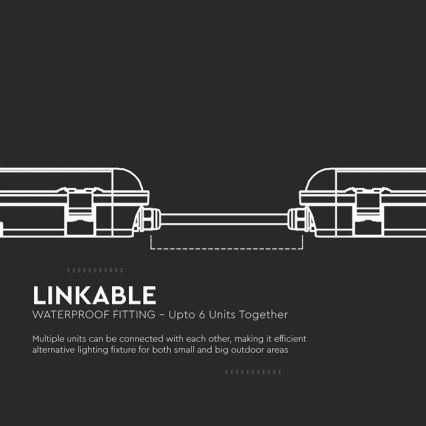 LED tehnično fluorescenčno svetilo z modulom za nujno razsvetljavo LED/48W/230V 6500K IP65 2200 mAh 150 cm