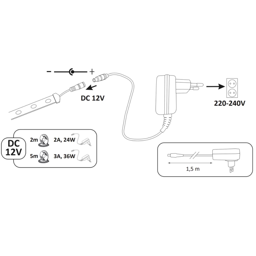 LED Trak 2m LED/18W/12V IP65 4000K