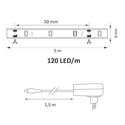 LED Trak 5m LED/36W/12V 4000K