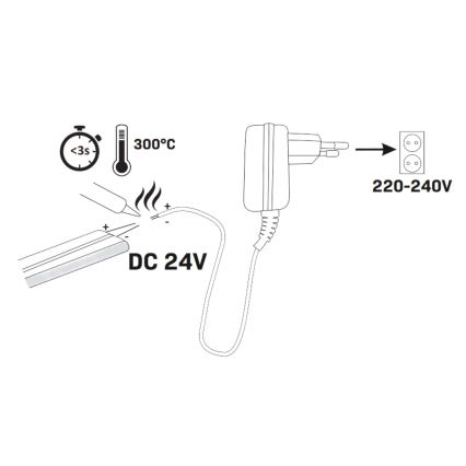 LED Trak NEON 5m LED/48W/24V 4000K IP65