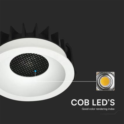 LED Vgradna svetilka LED/18W/230V 3000/4000/6400K pr. 10,6 cm bela