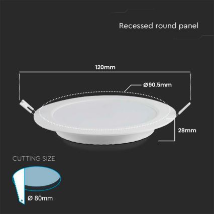 LED Vgradna svetilka LED/3W/230V pr. 9,5 cm 3000K bela