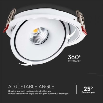 LED Vgradni reflektor LED/28W/230V 3000/4000/6400K pr. 20 cm bela