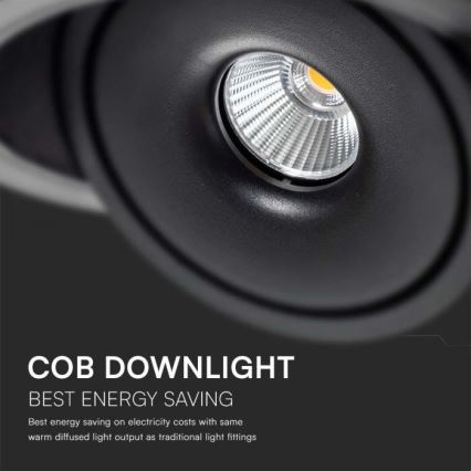 LED Vgradni reflektor LED/28W/230V 3000/4000/6400K pr. 20 cm črna