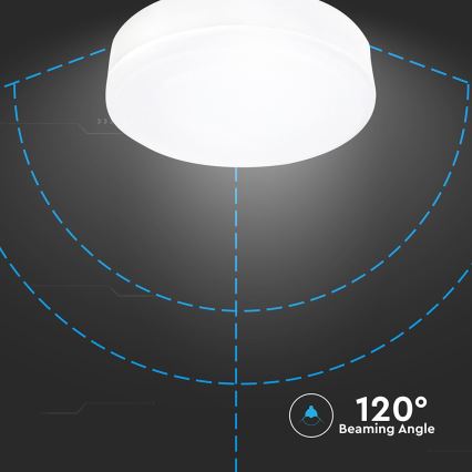 LED žarnica GX53/6,4W/230V 3000K