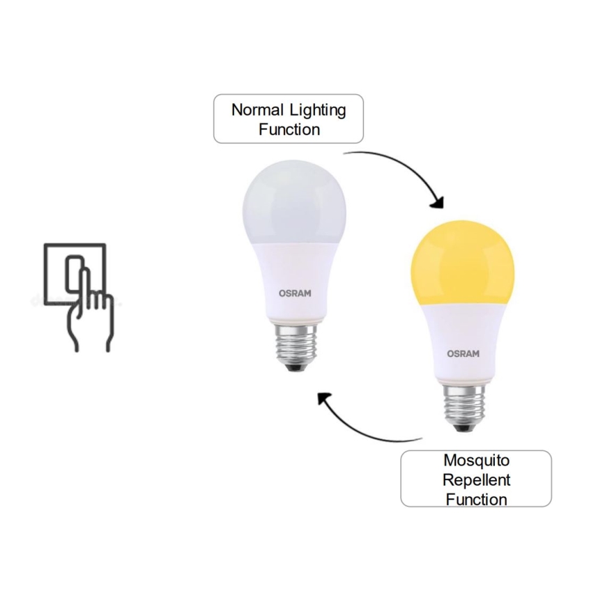 LED Žarnica MOSQUITO A60 E27/8W/230V 2700K - Osram