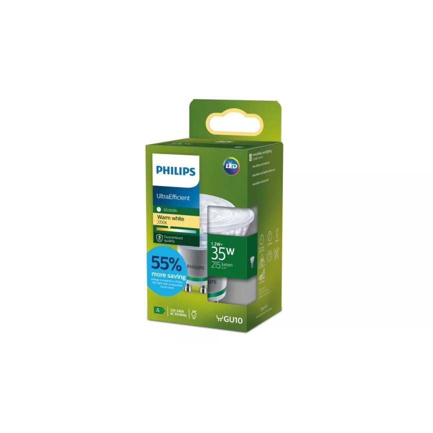 LED žarnica Philips ULTRAEFFICIENT PAR16 GU10/1,2W/230V 2700K