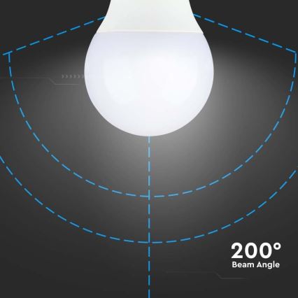 LED Žarnica SAMSUNG CHIP A60 E14/8,5W/230V 6500K