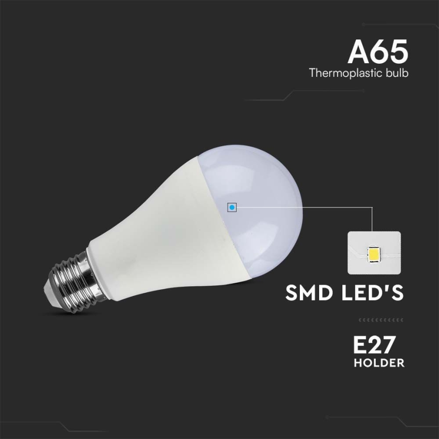LED Žarnica SAMSUNG CHIP A65 E27/17W/230V 3000K