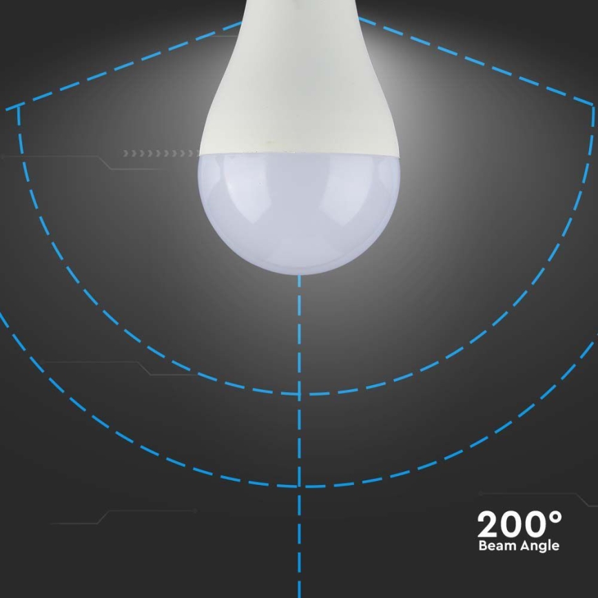 LED Žarnica SAMSUNG CHIP A65 E27/17W/230V 3000K