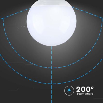 LED Žarnica SAMSUNG CHIP G120 E27/22W/230V 4000K