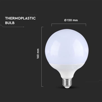 LED Žarnica SAMSUNG CHIP G120 E27/22W/230V 4000K