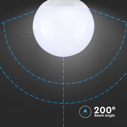 LED Žarnica SAMSUNG CHIP G120 E27/22W/230V 6500K