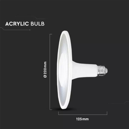 LED Žarnica SAMSUNG CHIP UFO E27/18W/230V 120° 4000K