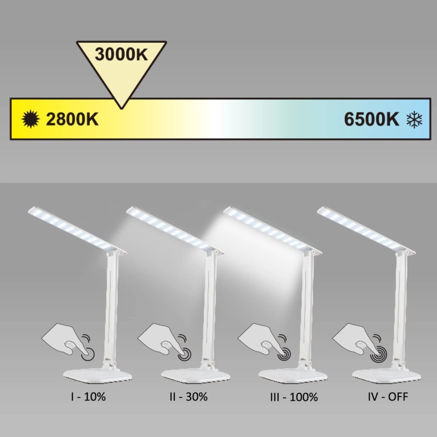 LED Zatemnitvena namizna svetilka na dotik JOWI LED/8W/230V bela