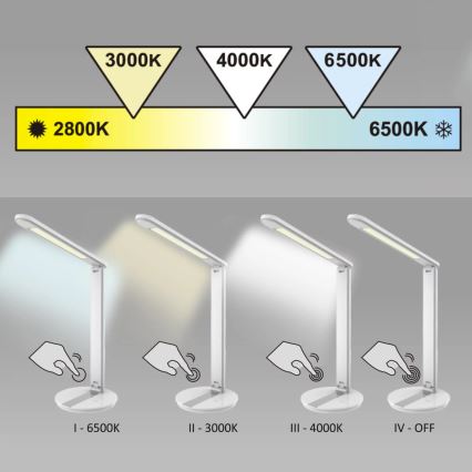 LED Zatemnitvena namizna svetilka na dotik SERRA LED/8W/230V črna