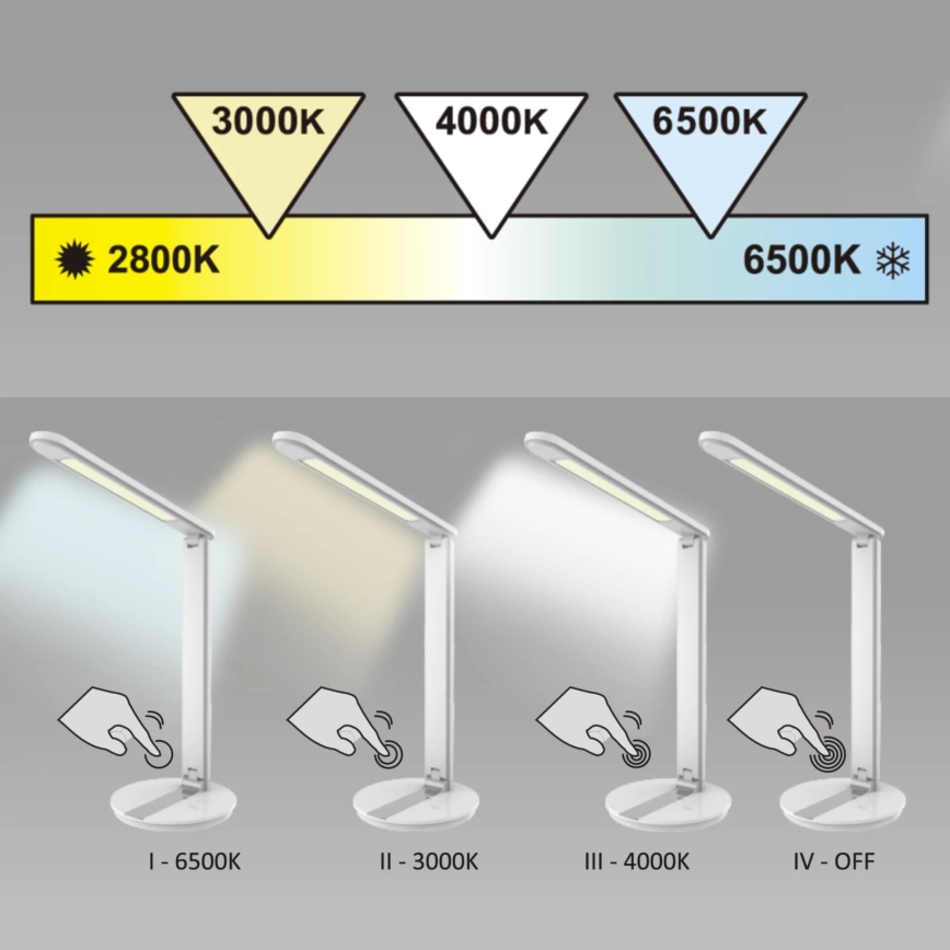 LED Zatemnitvena namizna svetilka na dotik SERRA LED/8W/230V črna