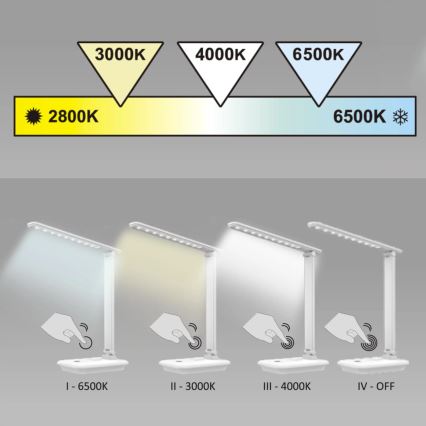 LED Zatemnitvena namizna svetilka na dotik VINTO LED/8W/230V črna