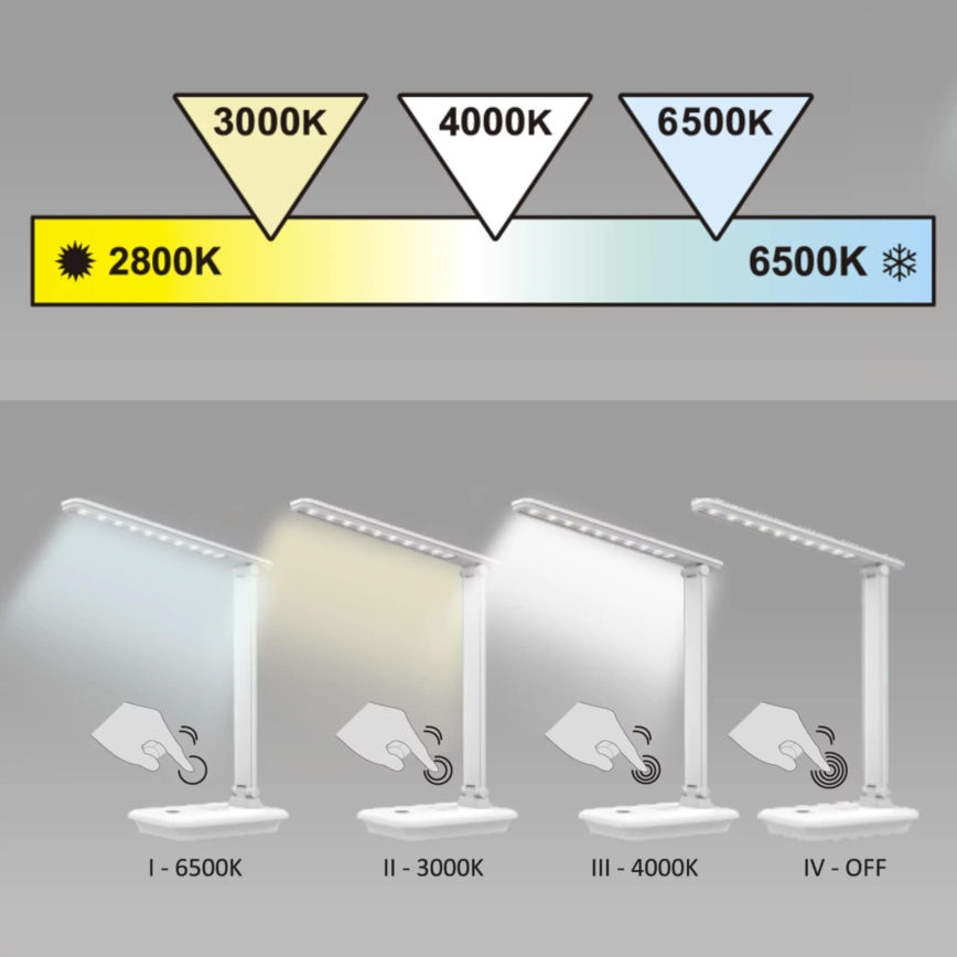 LED Zatemnitvena namizna svetilka na dotik VINTO LED/8W/230V črna
