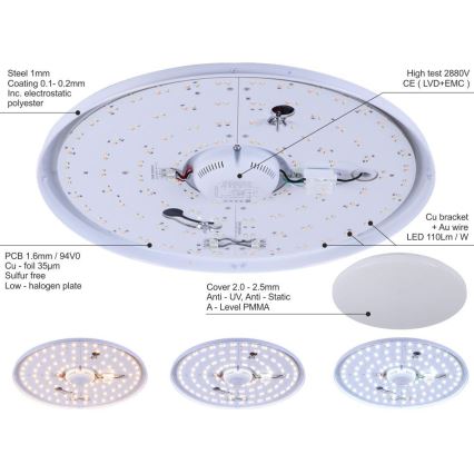 LED Zatemnitvena stropna svetilka LED/150W/230V + Daljinski upravljalnik