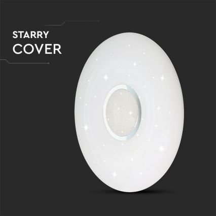 LED Zatemnitvena stropna svetilka LED/40W/230V 3000/4000/6500K + Daljinski upravljalnik