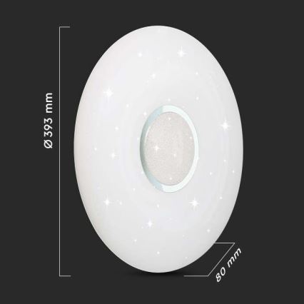LED Zatemnitvena stropna svetilka LED/40W/230V 3000/4000/6500K + Daljinski upravljalnik