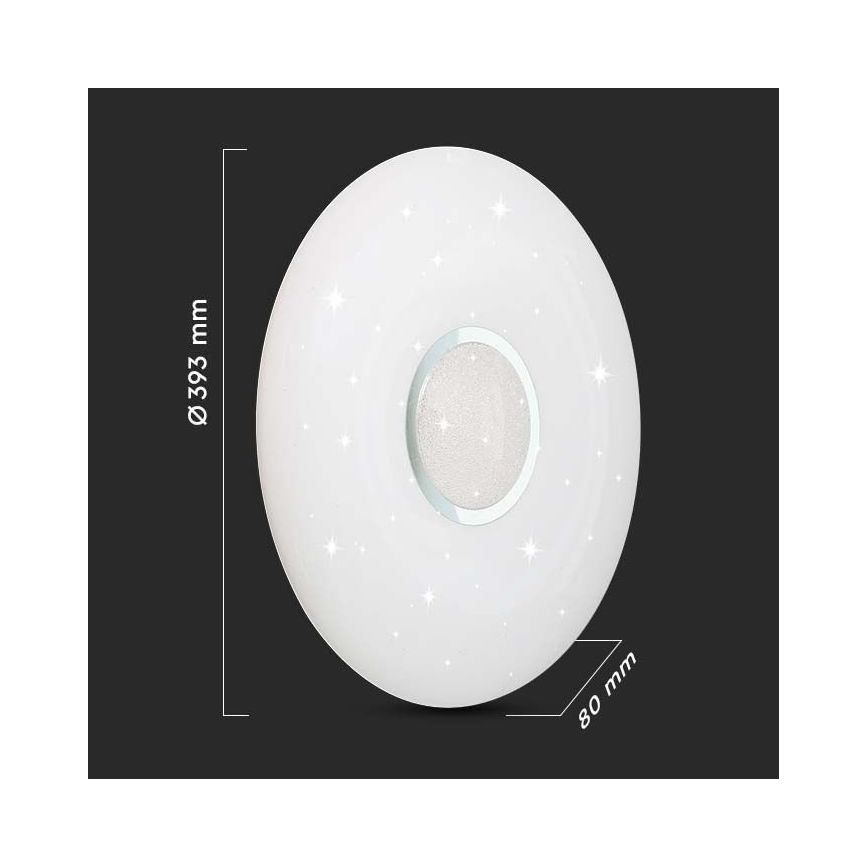LED Zatemnitvena stropna svetilka LED/40W/230V 3000/4000/6500K + Daljinski upravljalnik