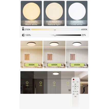 LED Zatemnitvena stropna svetilka LED/40W/230V 3000-6500K pr. 40 cm črna + Daljinski upravljalnik
