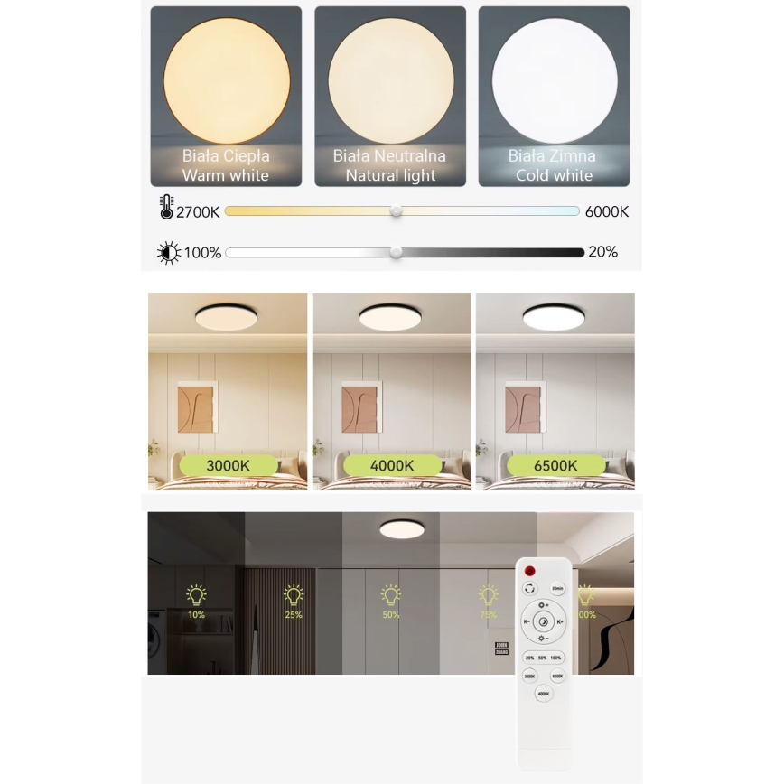 LED Zatemnitvena stropna svetilka LED/40W/230V 3000-6500K pr. 40 cm črna + Daljinski upravljalnik