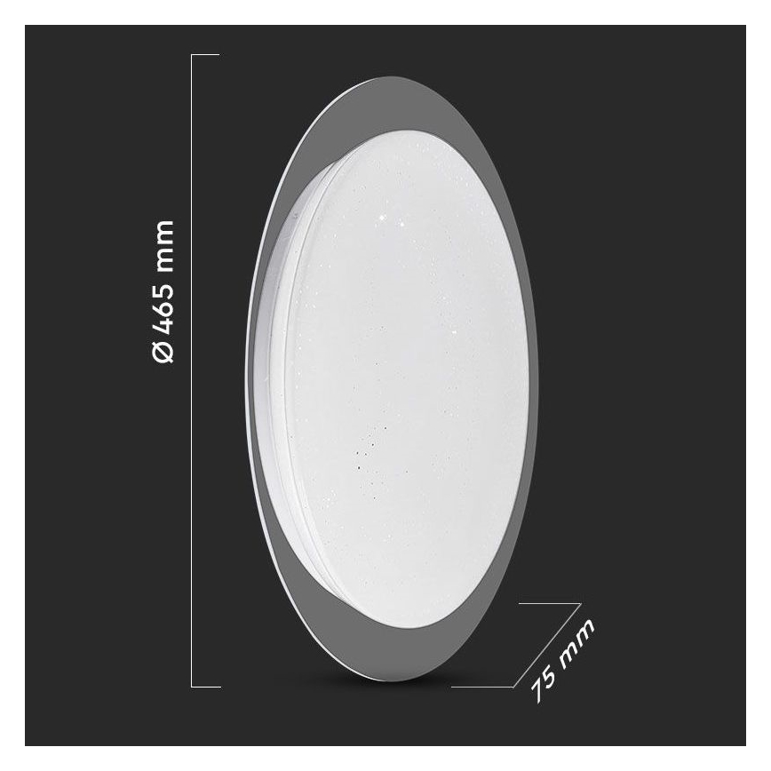 LED Zatemnitvena stropna svetilka LED/40W/230V 3000K/4000K/6500K + Daljinski upravljalnik