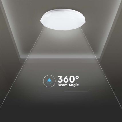 LED Zatemnitvena stropna svetilka LED/40W/230V 3000K/4000K/6500K pr. 38,8 cm + Daljinski upravljalnik