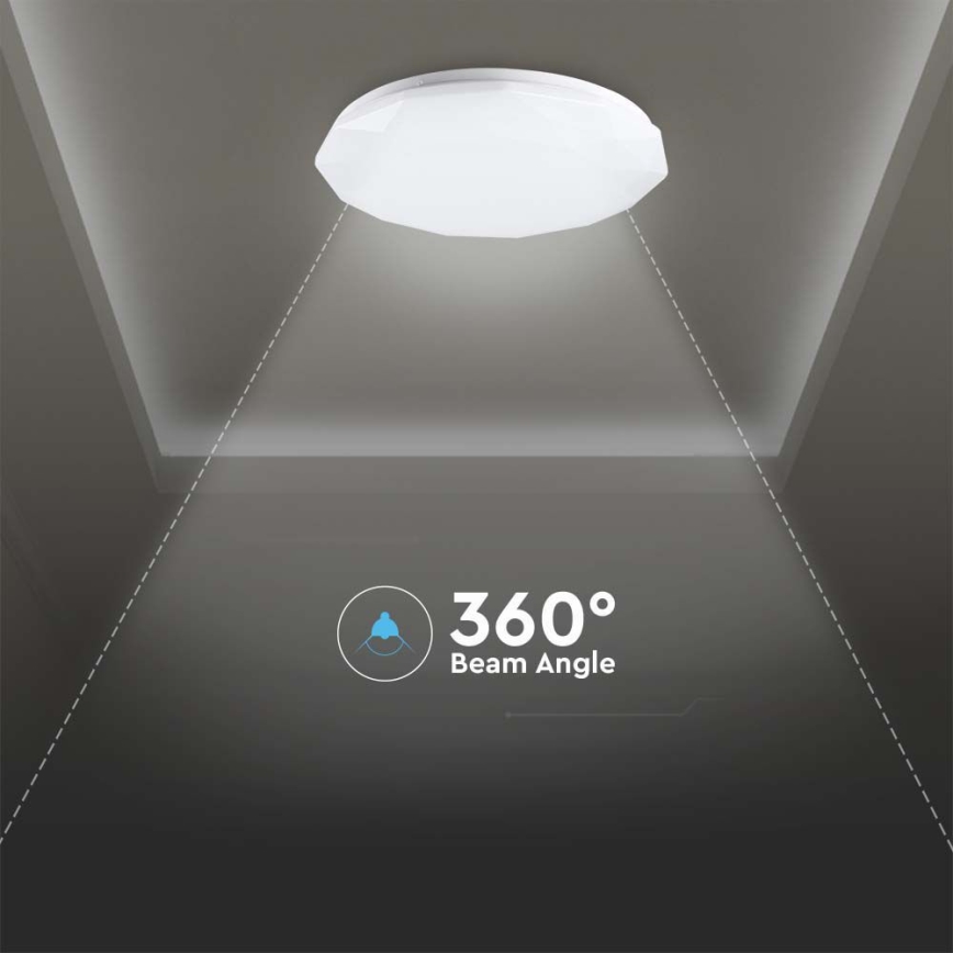 LED Zatemnitvena stropna svetilka LED/40W/230V 3000K/4000K/6500K pr. 38,8 cm + Daljinski upravljalnik