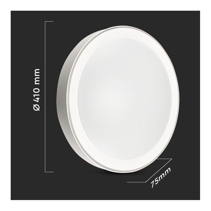 LED Zatemnitvena stropna svetilka LED/40W/230V 3000K/4000K/6500K + Daljinski upravljalnik