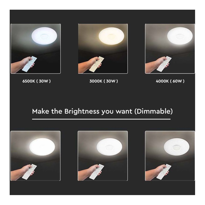 LED Zatemnitvena stropna svetilka LED/40W/230V 3000K/4000K/6500K + Daljinski upravljalnik
