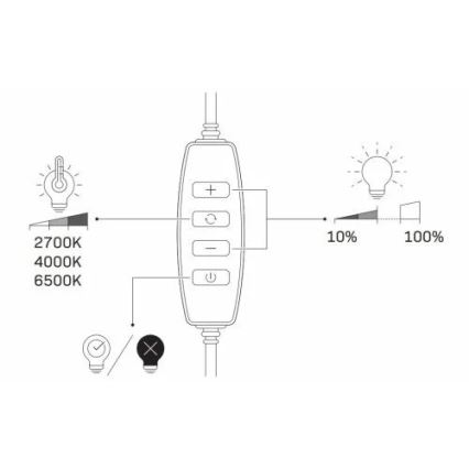 LED Zatemnitvena svetilka s stojalom in držalom za vlogging LED/10W/5V 2700-6500K