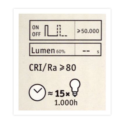 LED Zatemnitvena žarnica CLASSIC G125 E27/4,5W/230V 2600K - Paulmann 28744