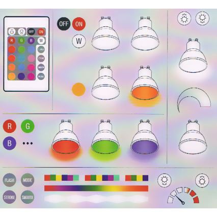 LED Zatemnitvena žarnica RGB GU10/4,5W/230V - Osram